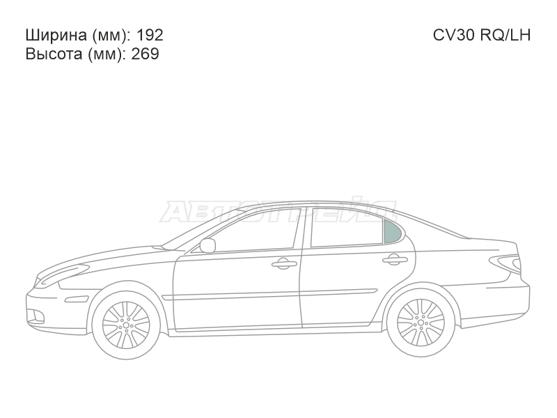 Изображения стекла