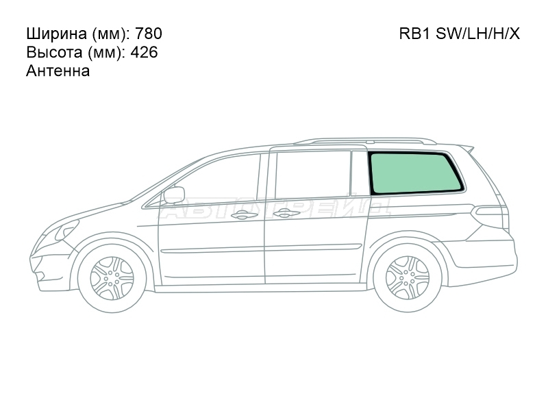 Изображения стекла