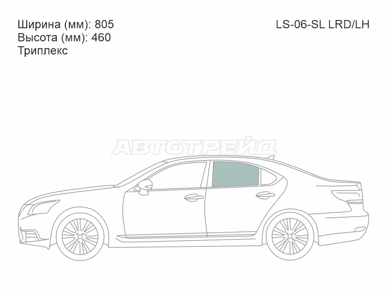 Изображения стекла