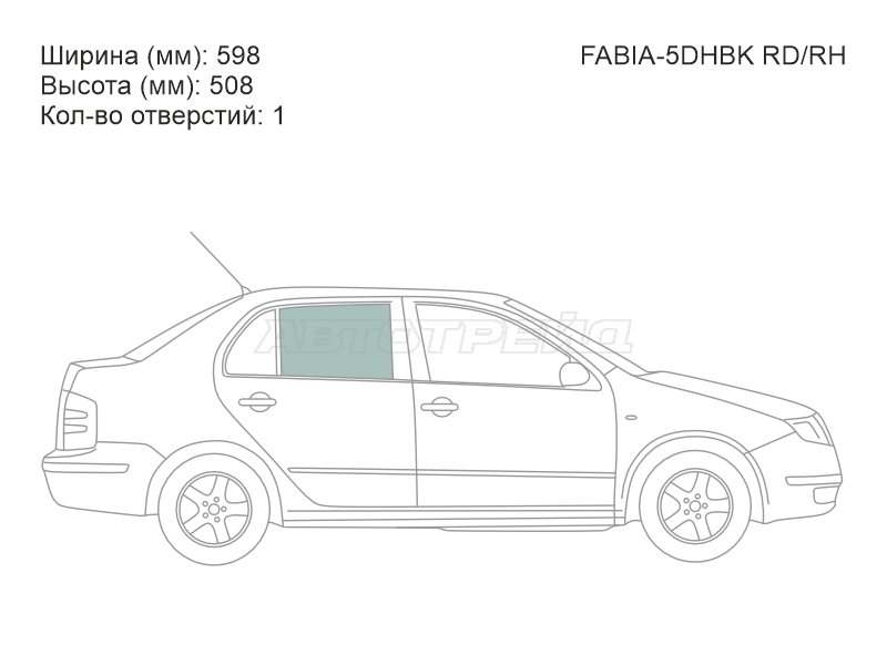Изображения стекла