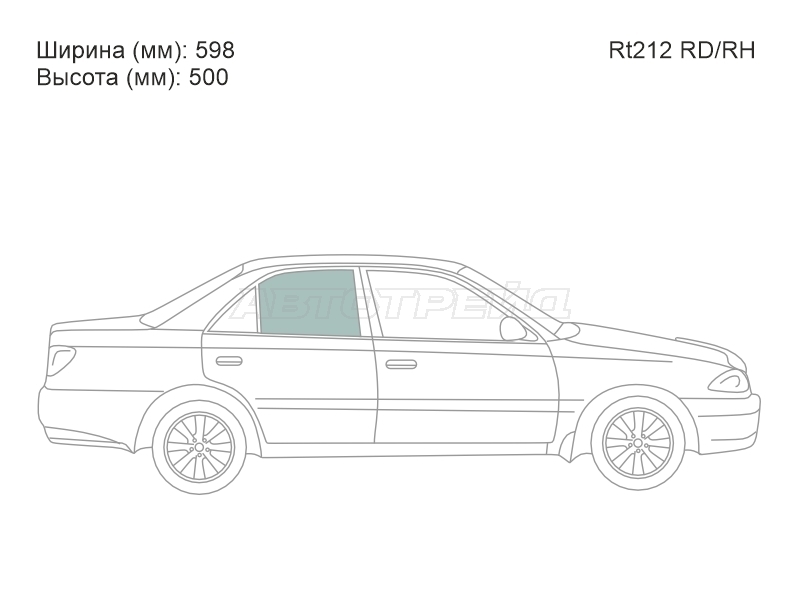 Изображения стекла