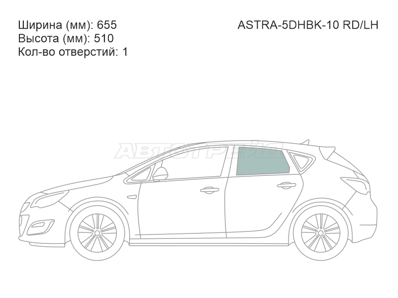 Изображения стекла