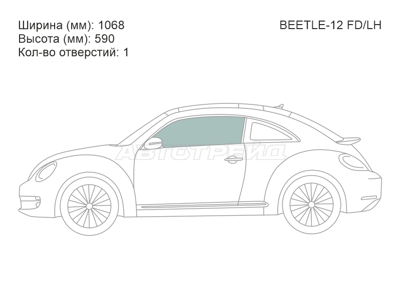 Изображения стекла