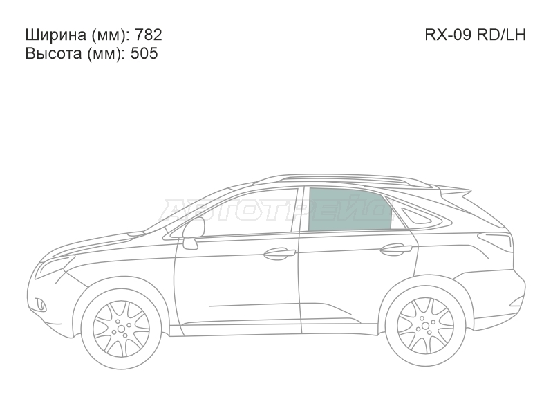 Изображения стекла