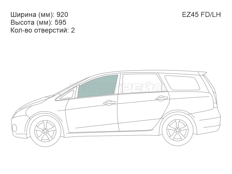 Изображения стекла