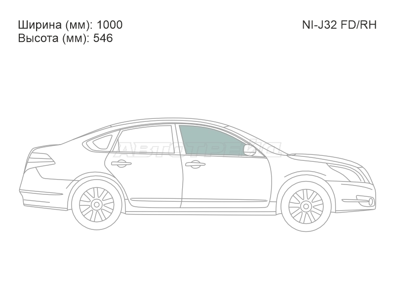 Изображения стекла