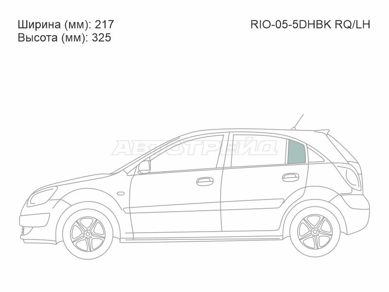 Изображения стекла