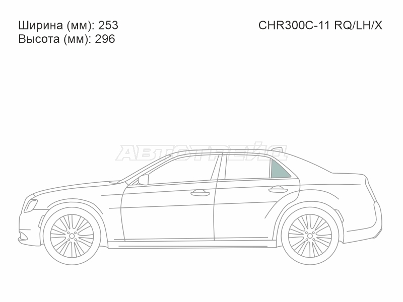 Изображения стекла