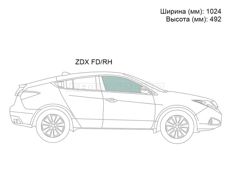 Изображения стекла