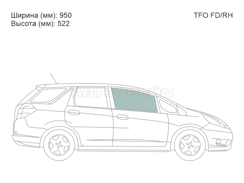Изображения стекла