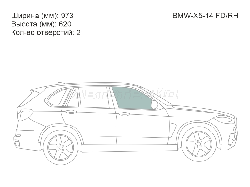 Изображения стекла