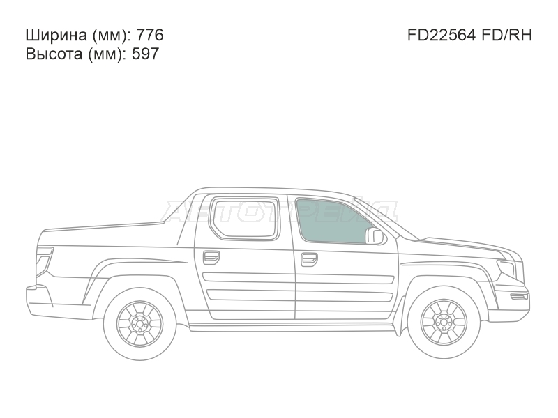 Изображения стекла