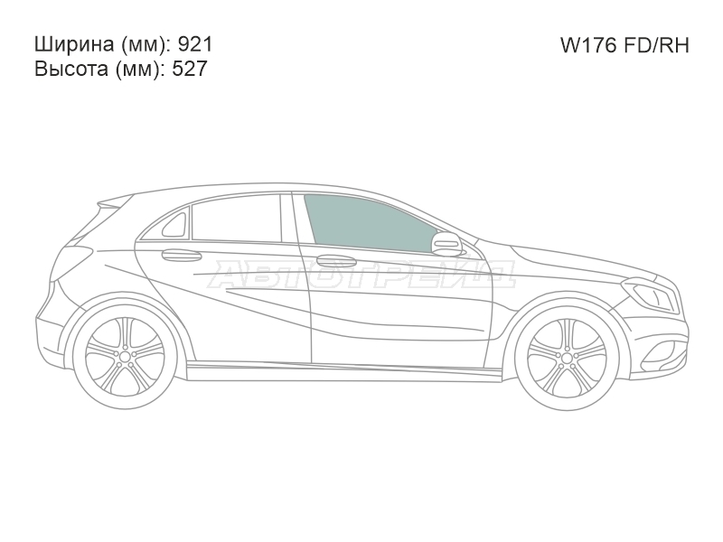 Изображения стекла