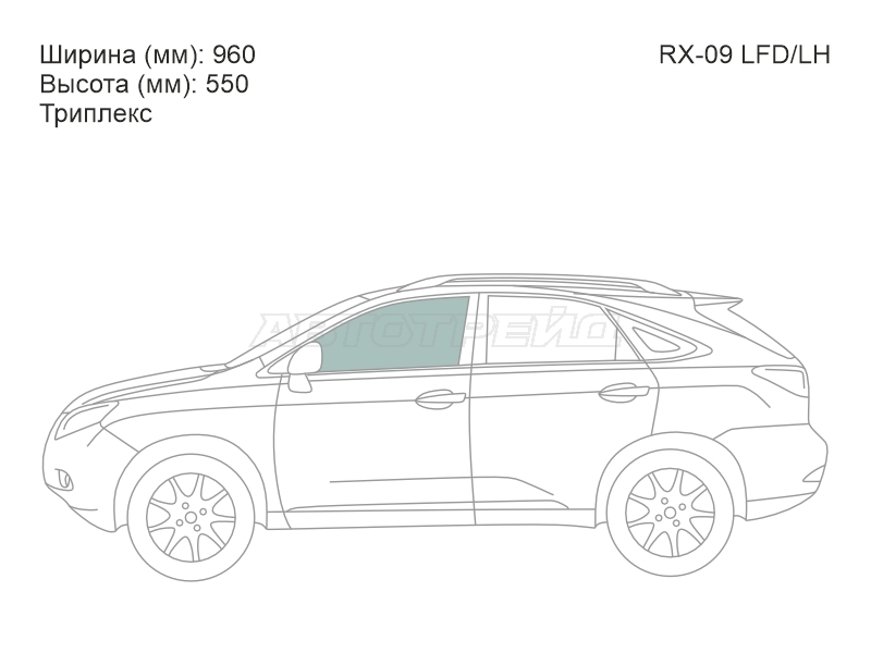Изображения стекла