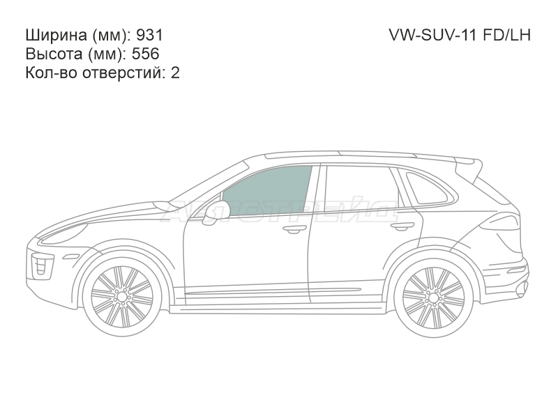 Изображения стекла