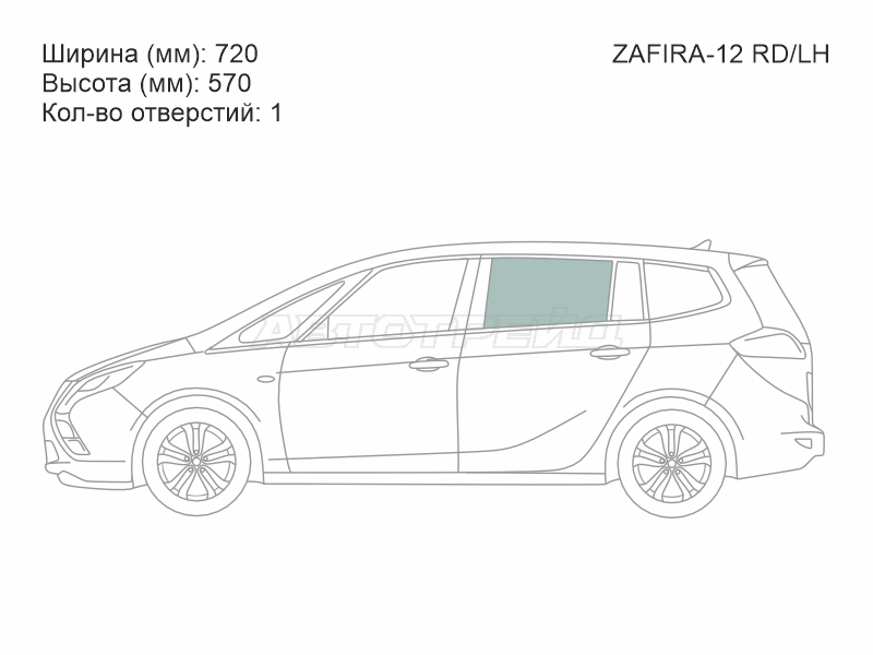 Изображения стекла