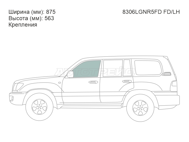 Изображения стекла