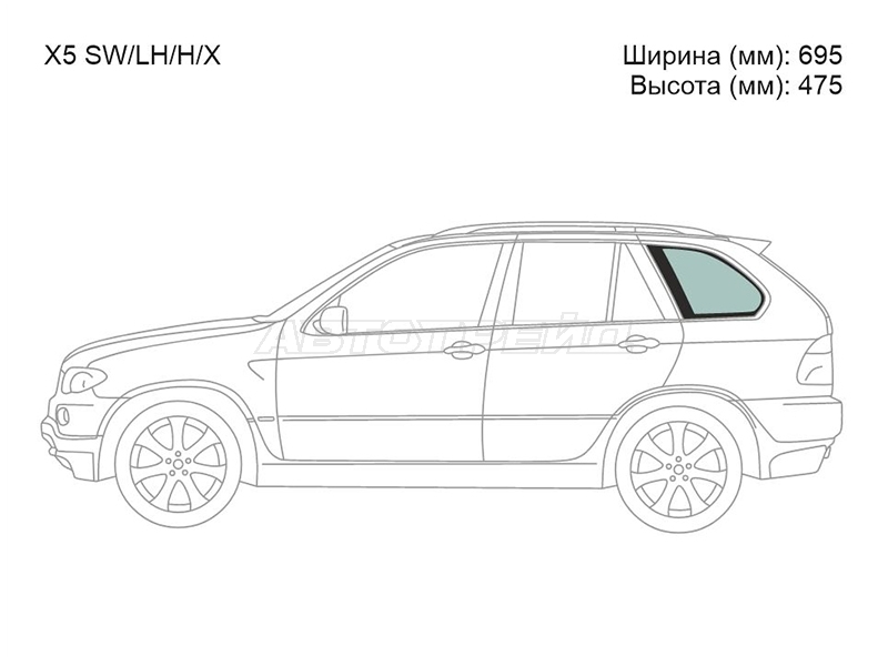 Изображения стекла