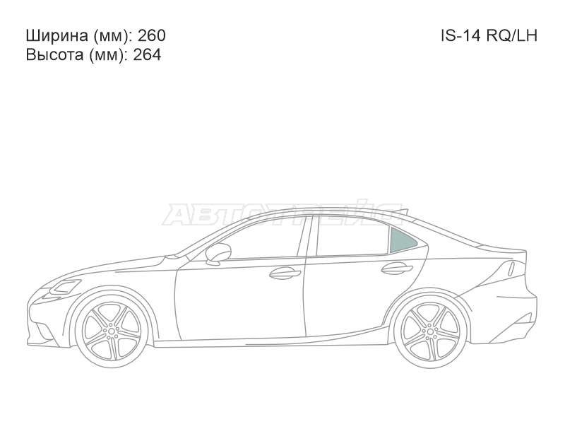Изображения стекла
