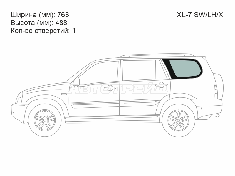 Изображения стекла