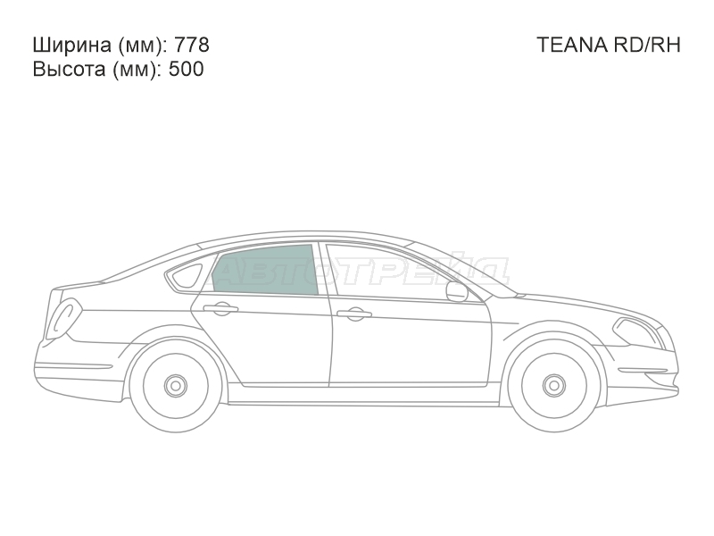 Изображения стекла