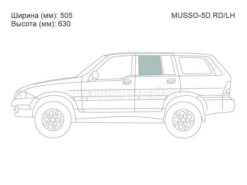 Изображения стекла