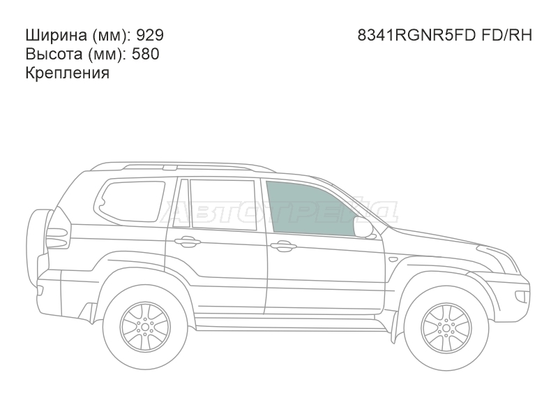 Изображения стекла