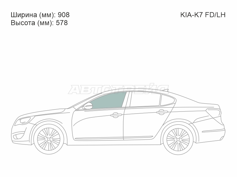 Изображения стекла