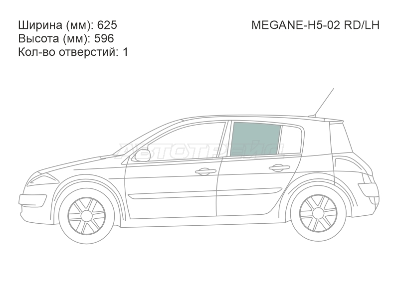 Изображения стекла