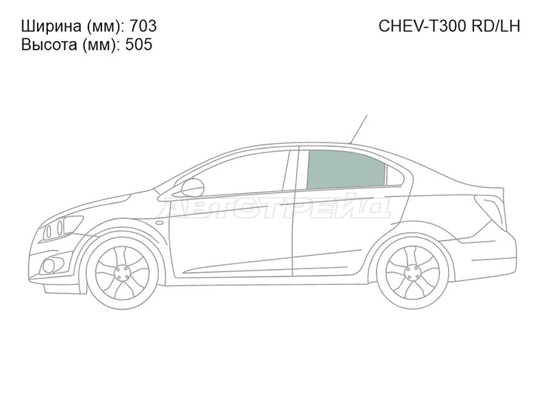Изображения стекла