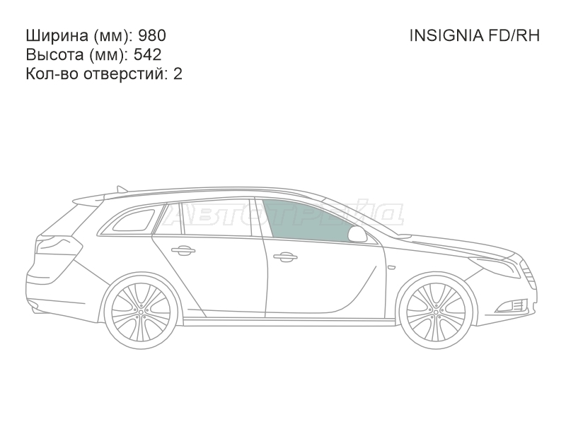 Изображения стекла