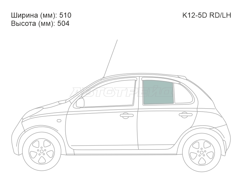 Изображения стекла