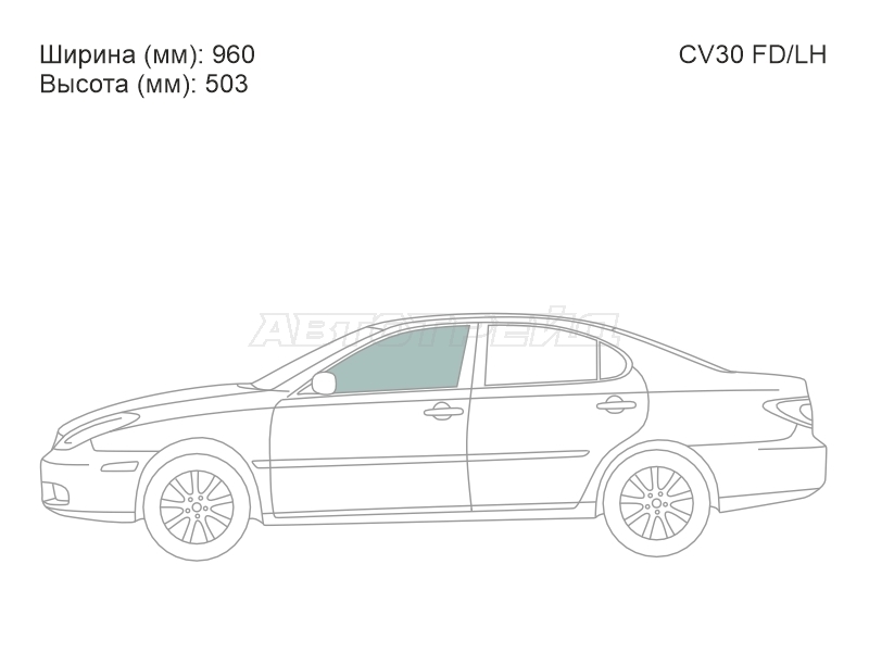 Изображения стекла