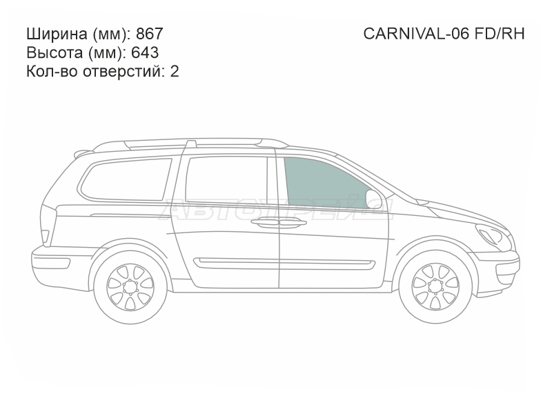 Изображения стекла