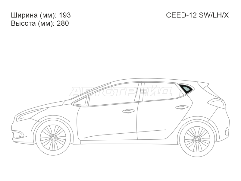 Изображения стекла