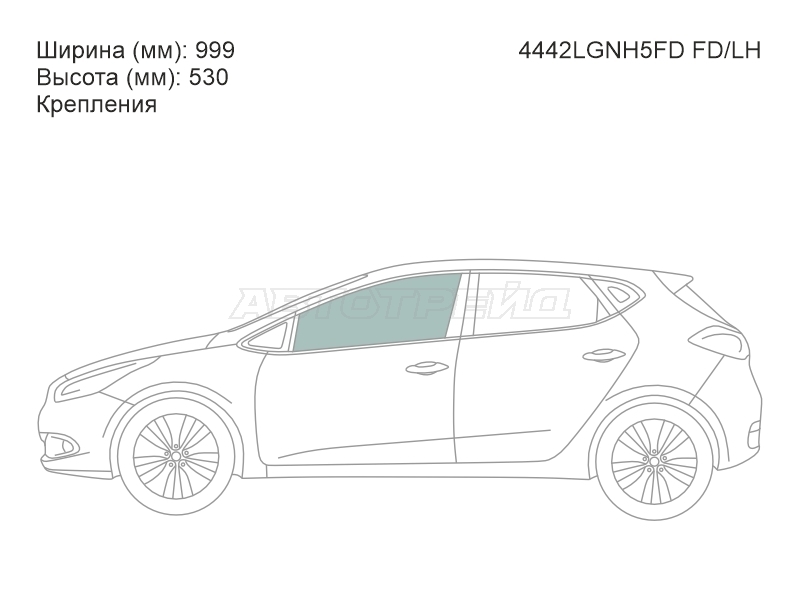 Изображения стекла