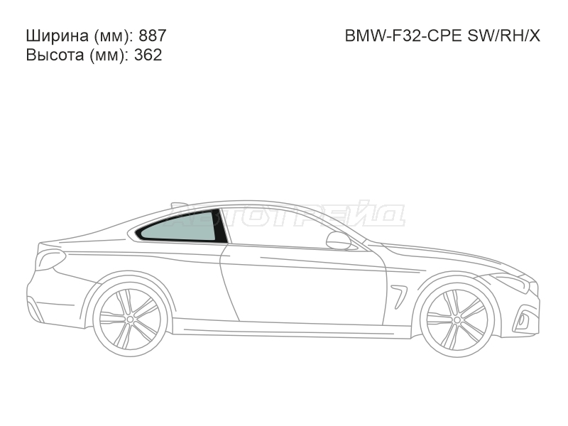 Изображения стекла