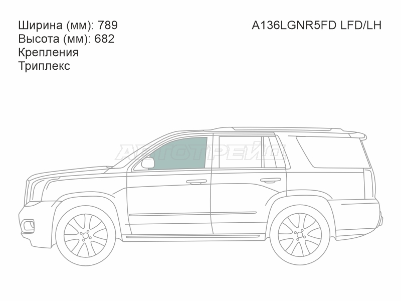 Изображения стекла