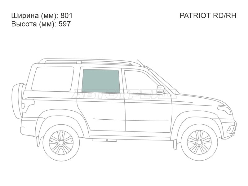 Изображения стекла