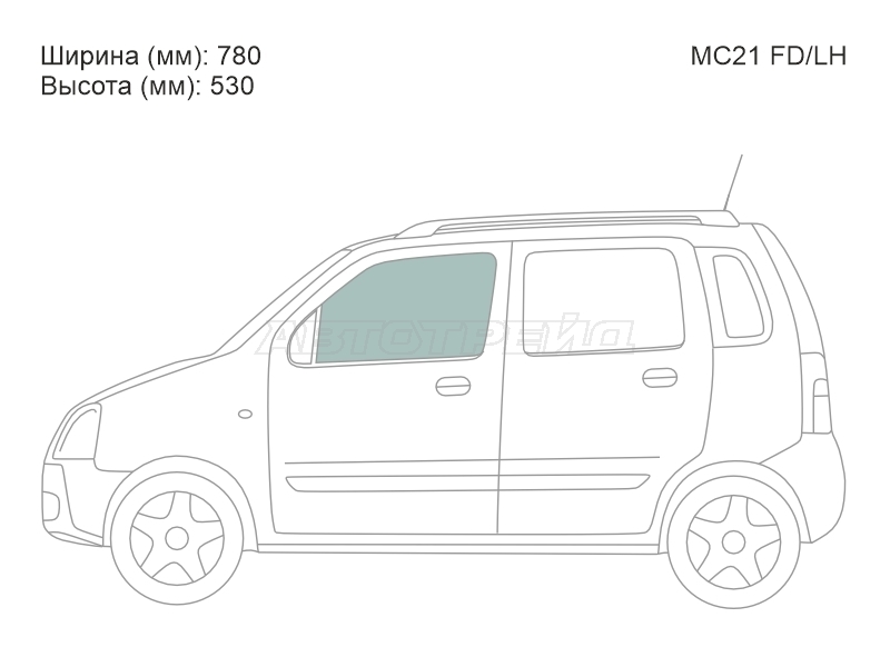 Изображения стекла
