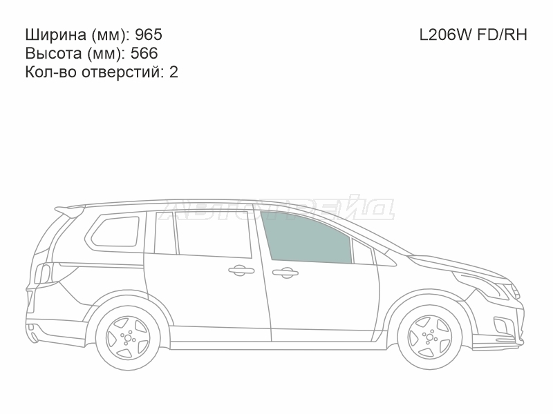 Изображения стекла