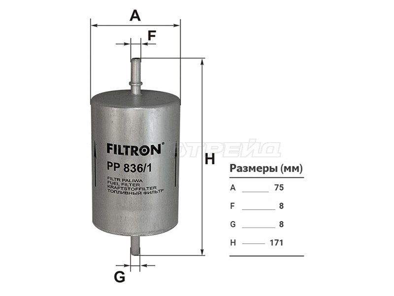 FILTRON PP836/1