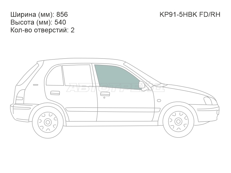 Изображения стекла