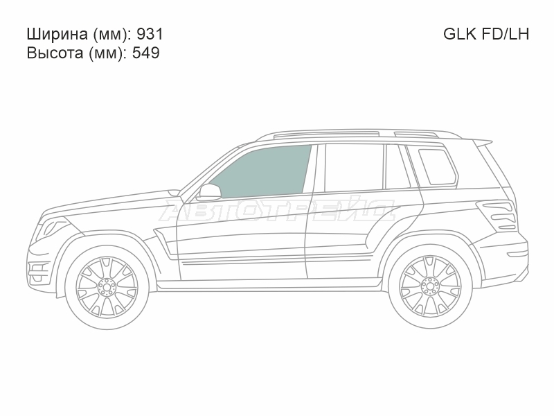 Изображения стекла