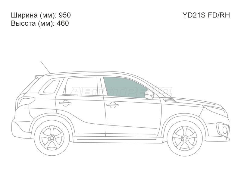 Изображения стекла