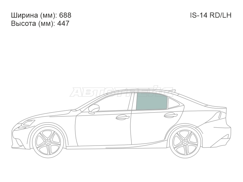 Изображения стекла