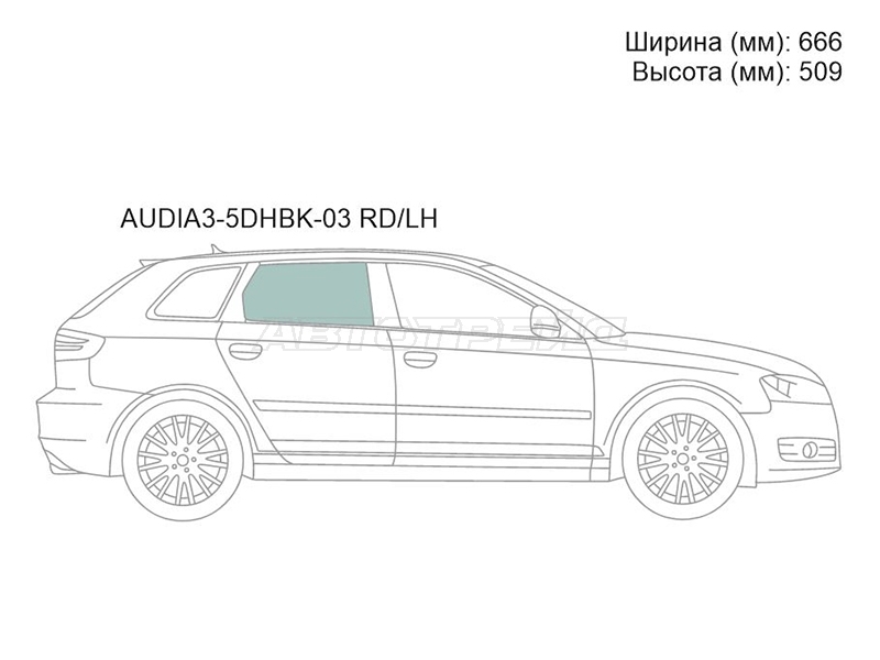 Изображения стекла
