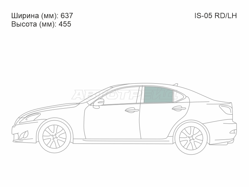 Изображения стекла