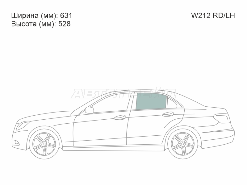 Изображения стекла