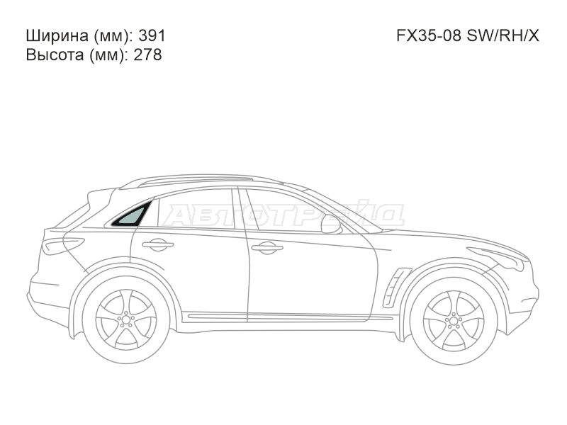 Изображения стекла